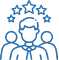 Experienced
pain specialists